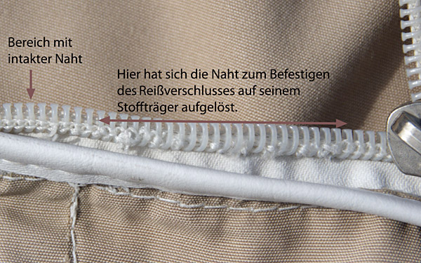 Reissverschluss
